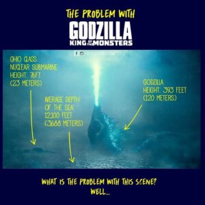 Hilarious Illustrations Showing How Godzilla Is Able To Stand In The Middle Of The Ocean