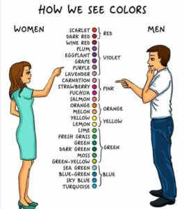 Difference between men & women 😅😅😅