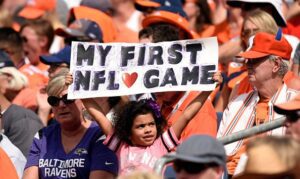 Best Baltimore Ravens Game Signs